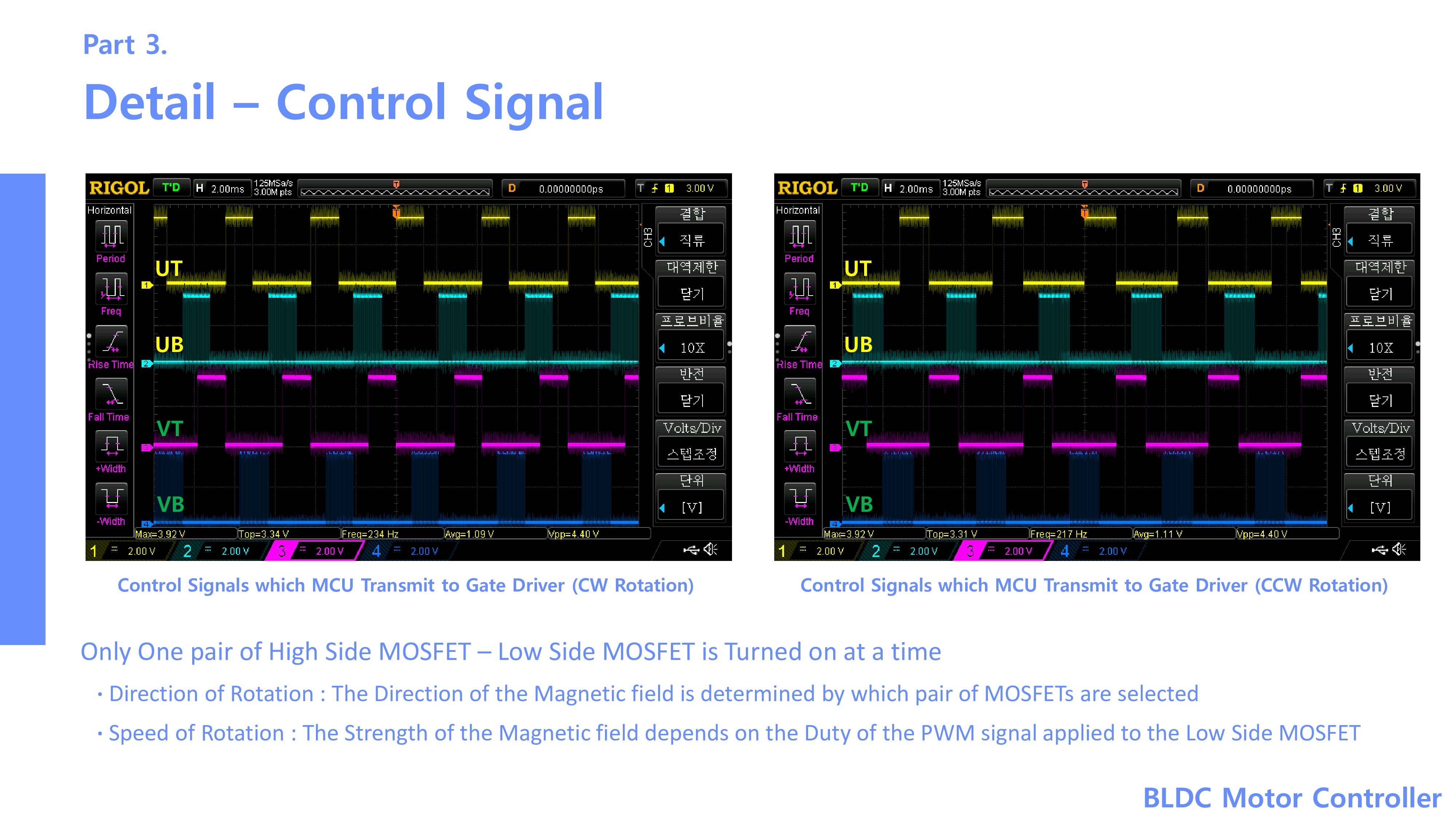 BLDC Motor Controller Summary (5)