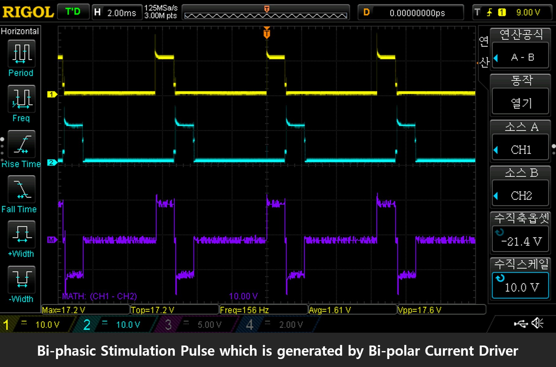 Bi-phasic Stimulation Pulse (2)
