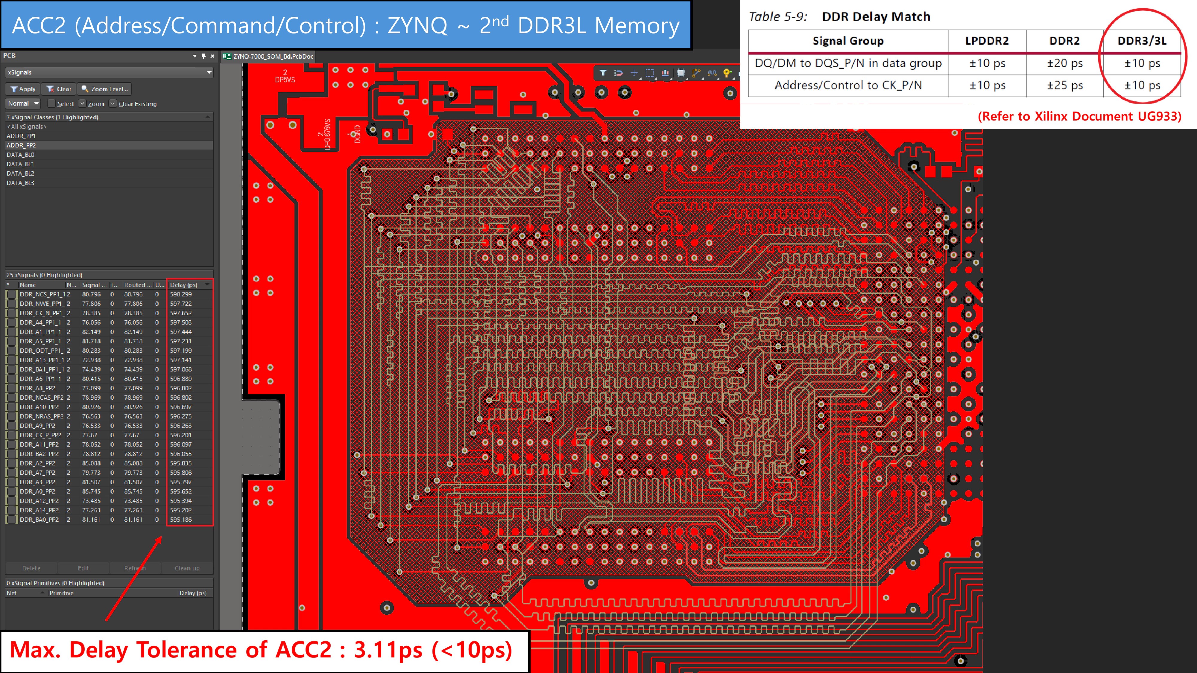 DDR Delay Matching Result (2)