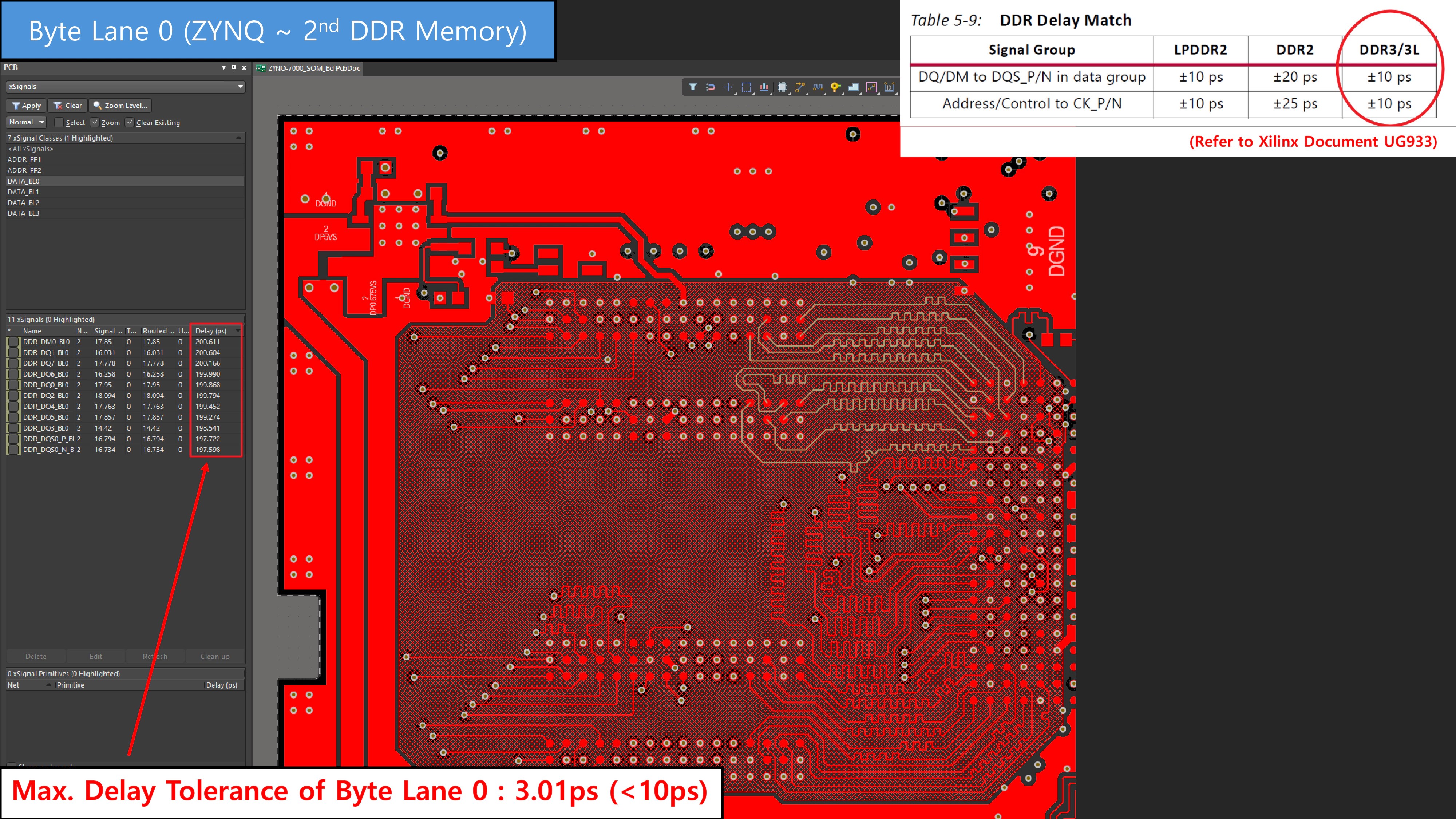 DDR Delay Matching Result (3)