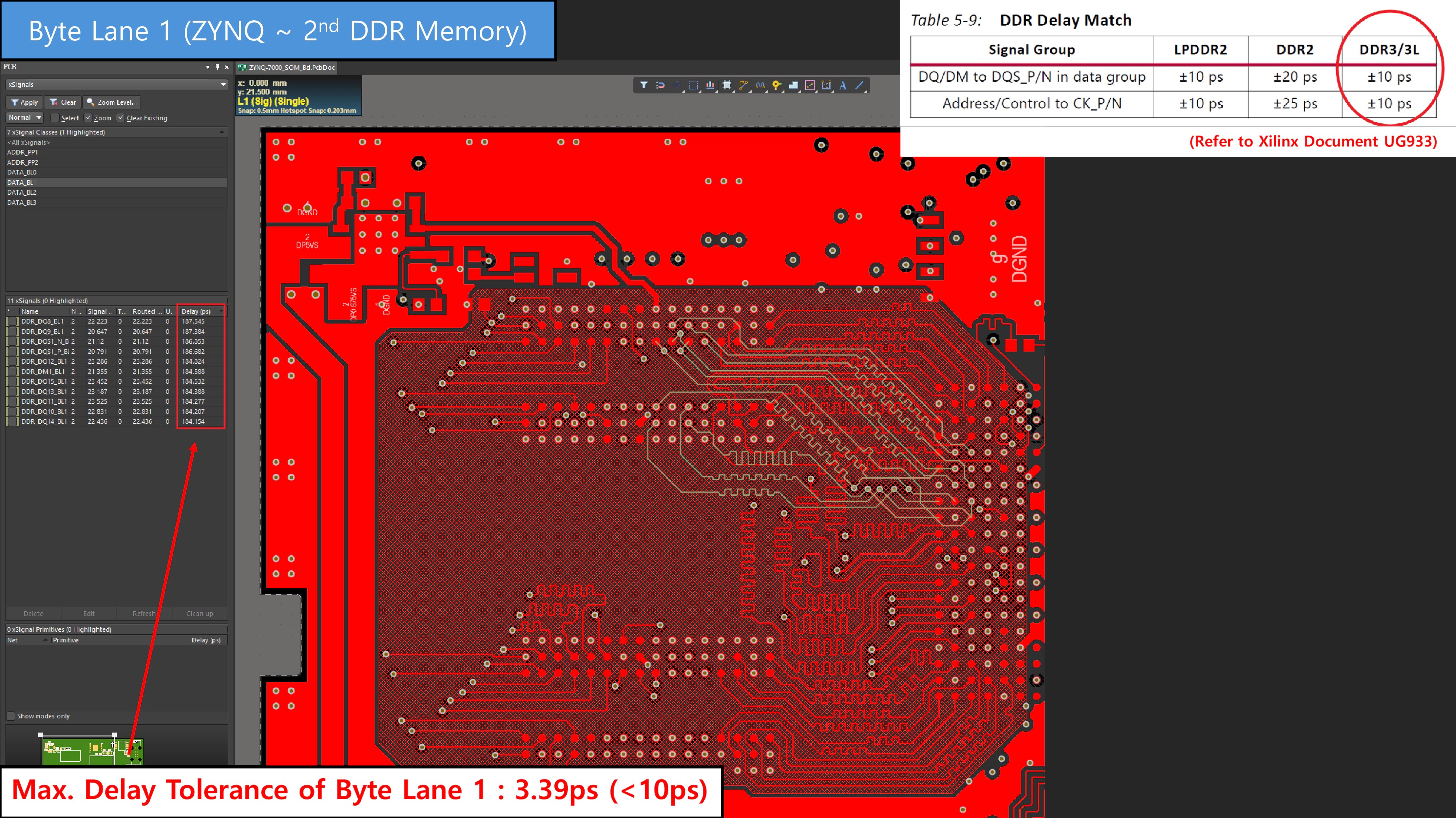 DDR Delay Matching Result (4)