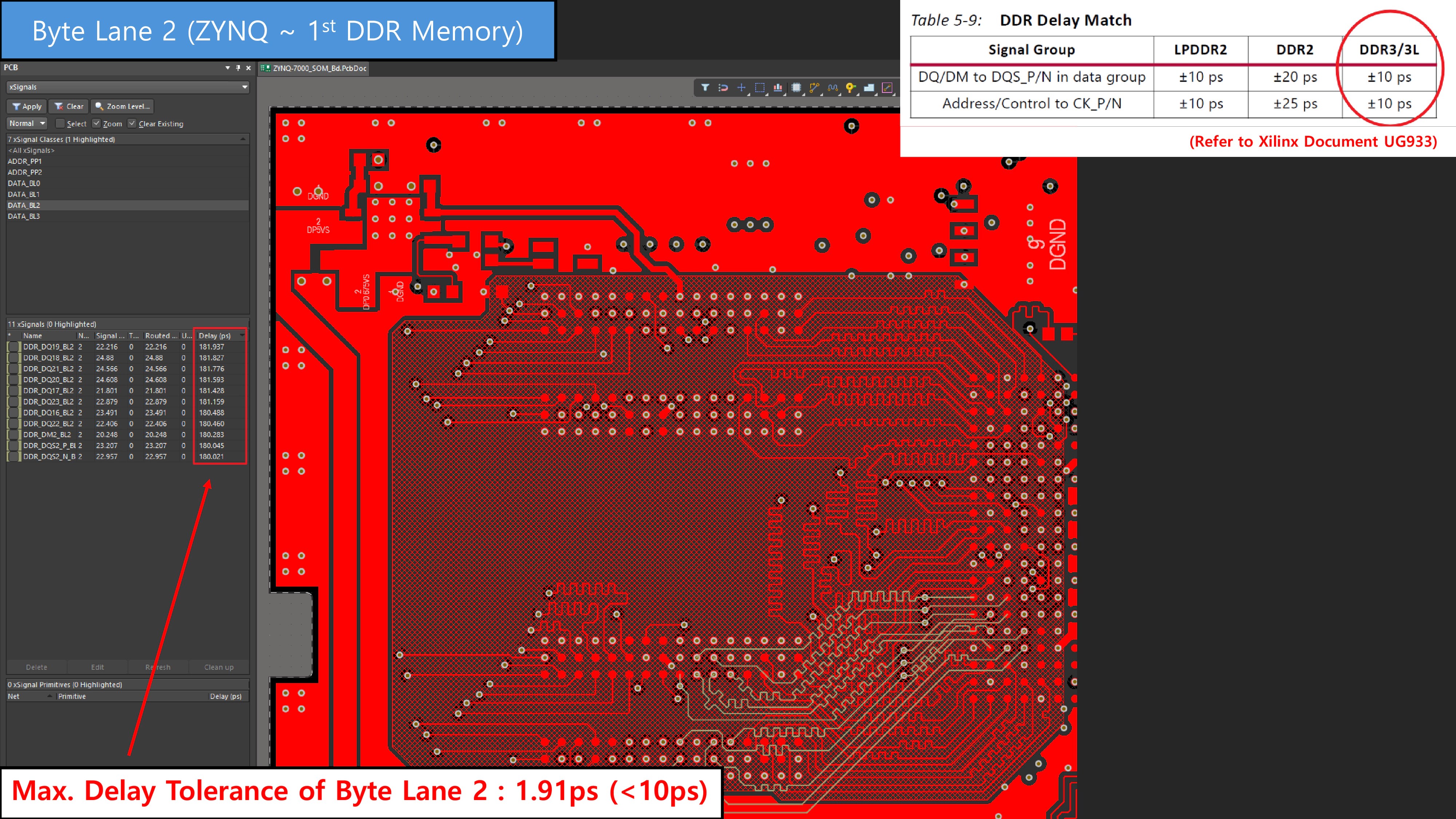DDR Delay Matching Result (5)