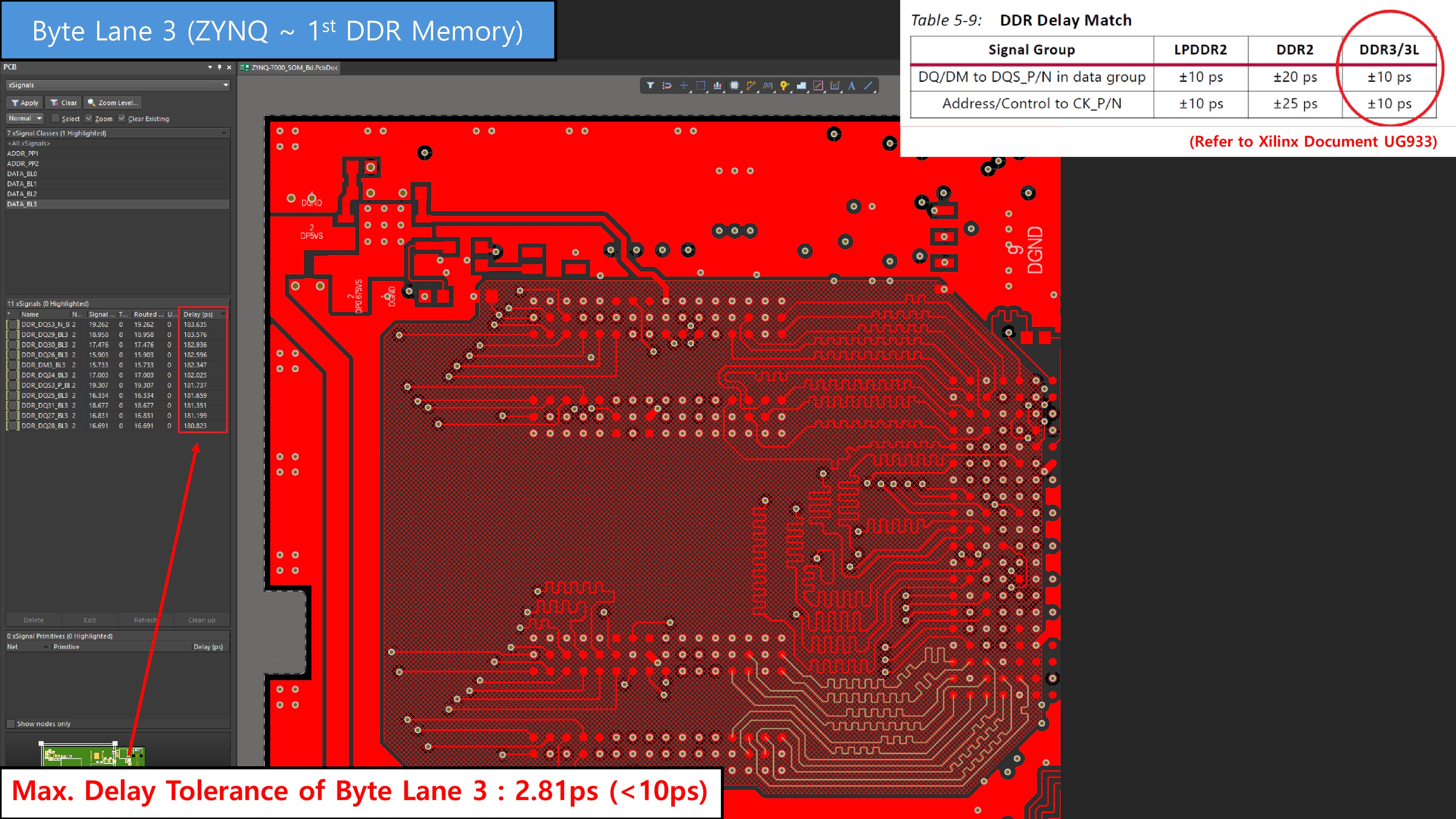 DDR Delay Matching Result (6)