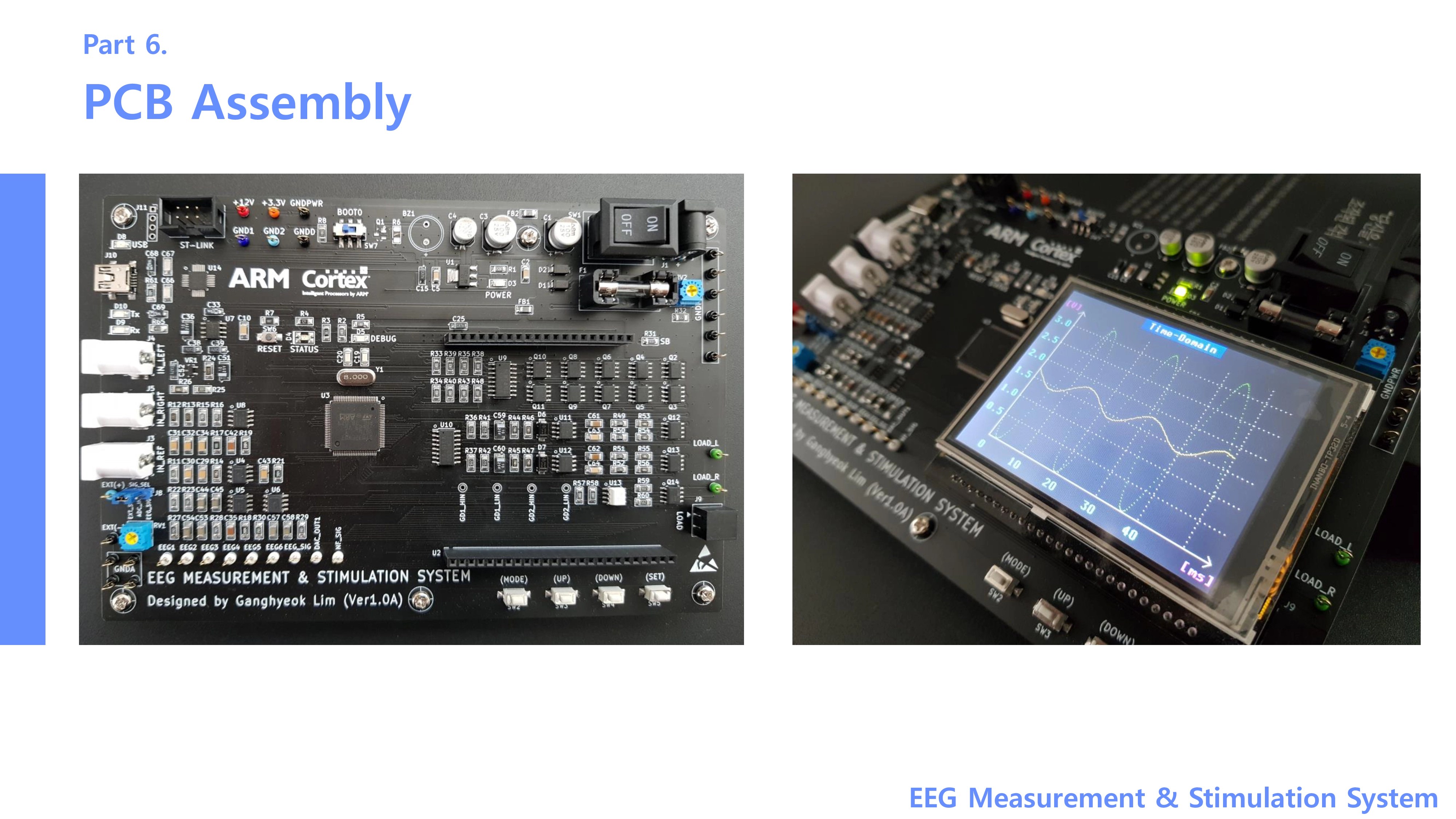 EEG Measurement and Stimulation System Summary (10)
