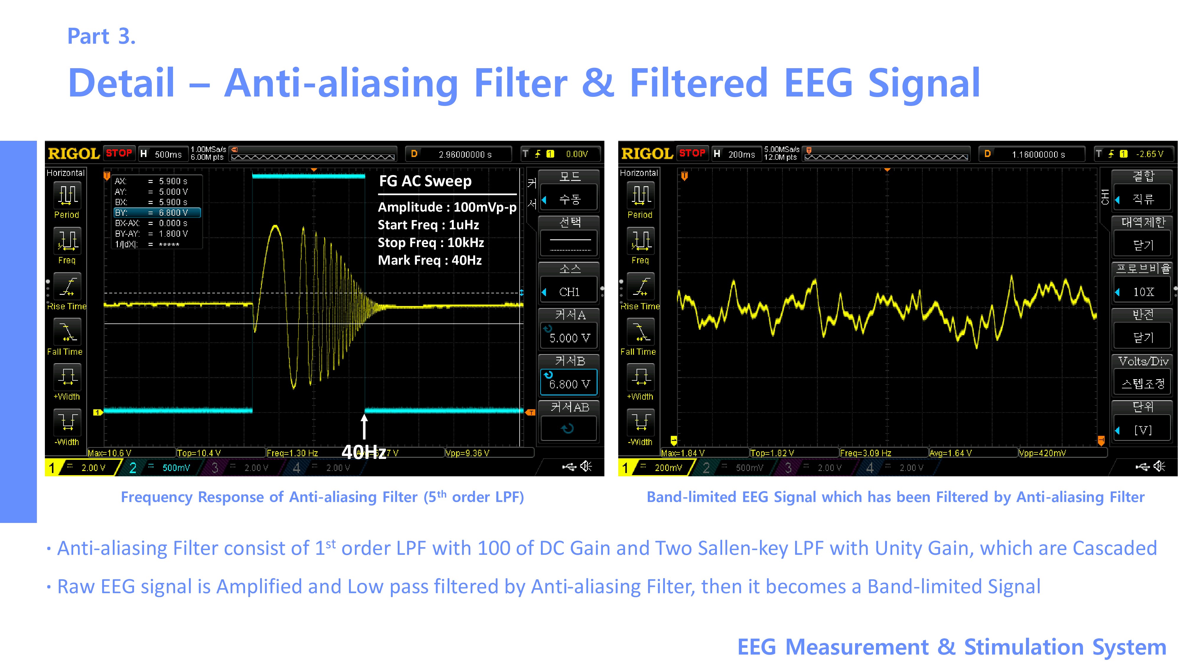 EEG Measurement and Stimulation System Summary (4)