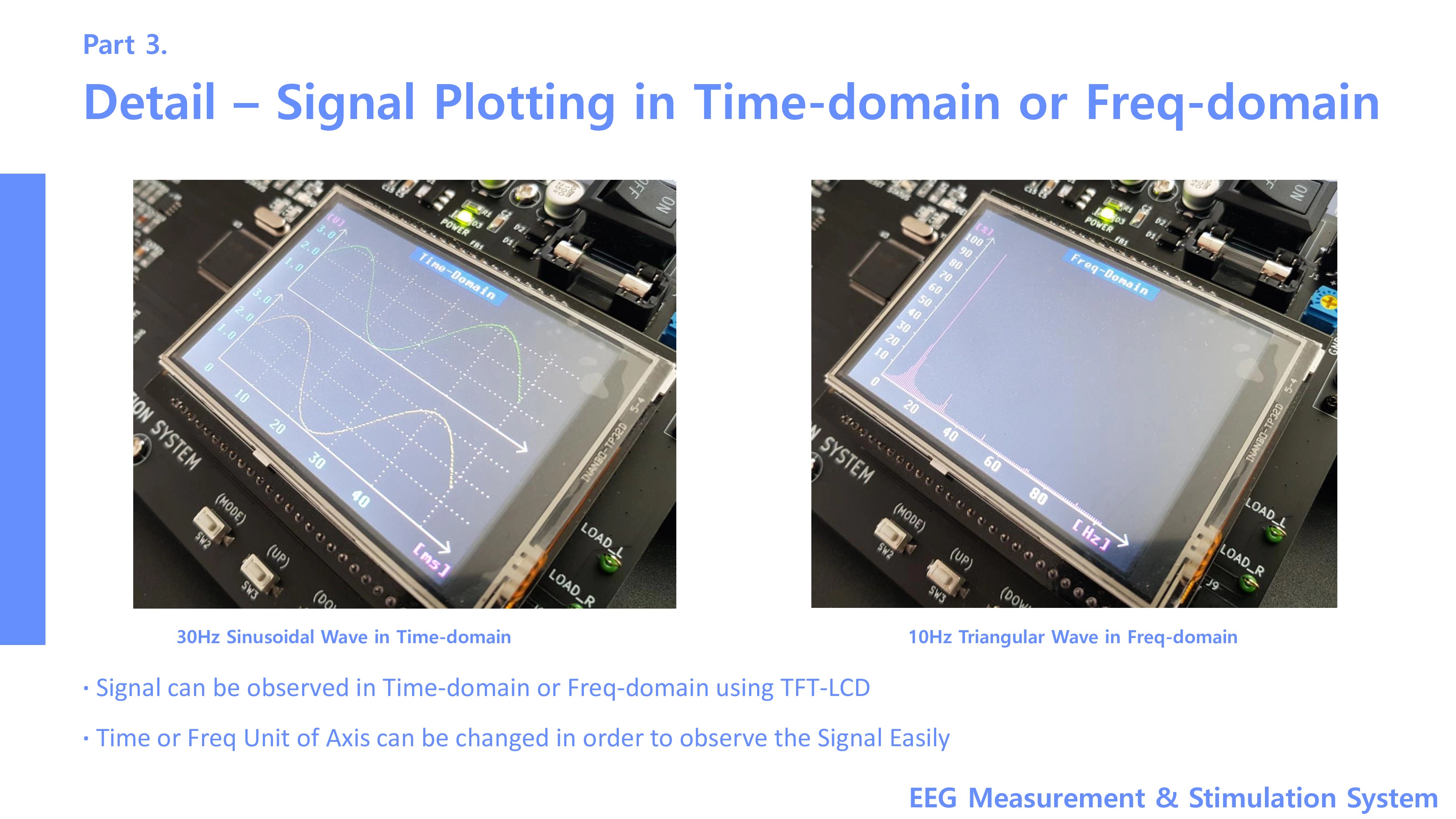 EEG Measurement and Stimulation System Summary (7)