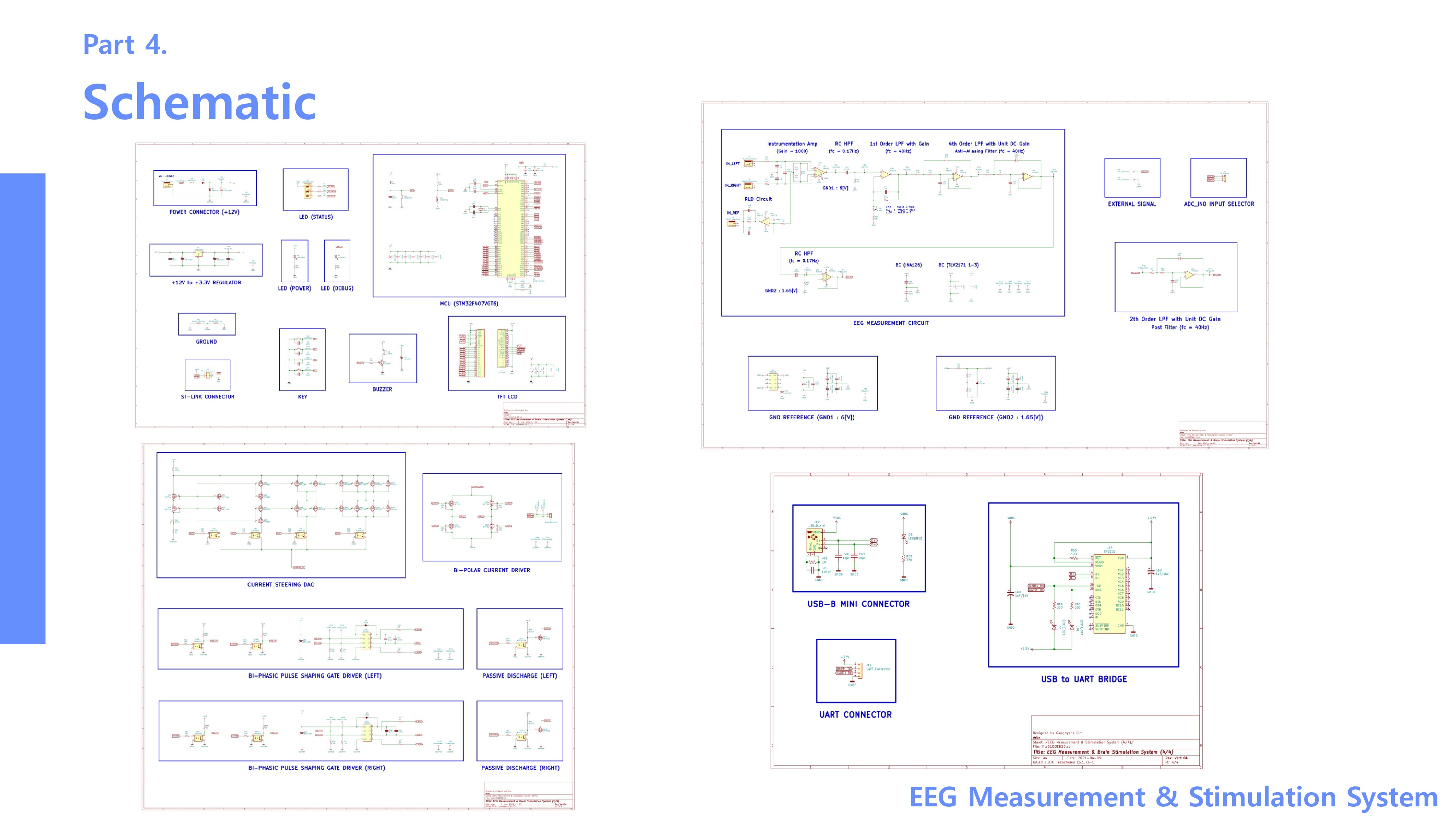 EEG Measurement and Stimulation System Summary (8)