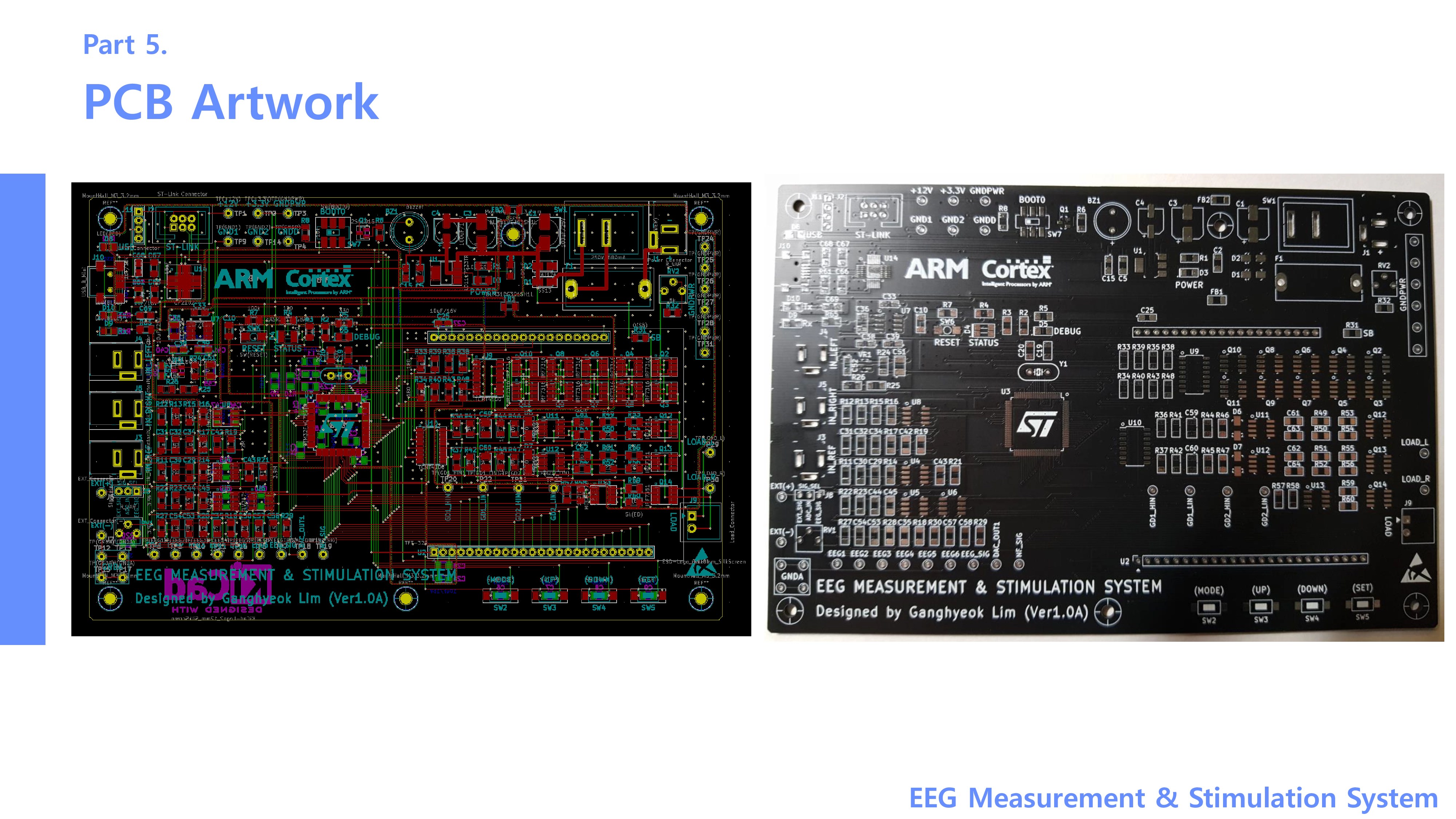 EEG Measurement and Stimulation System Summary (9)