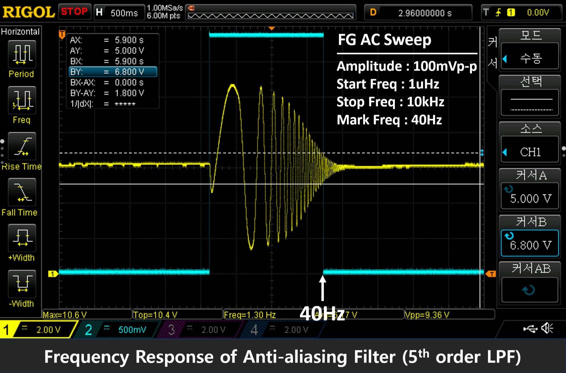 Frequency Response (1)_modified