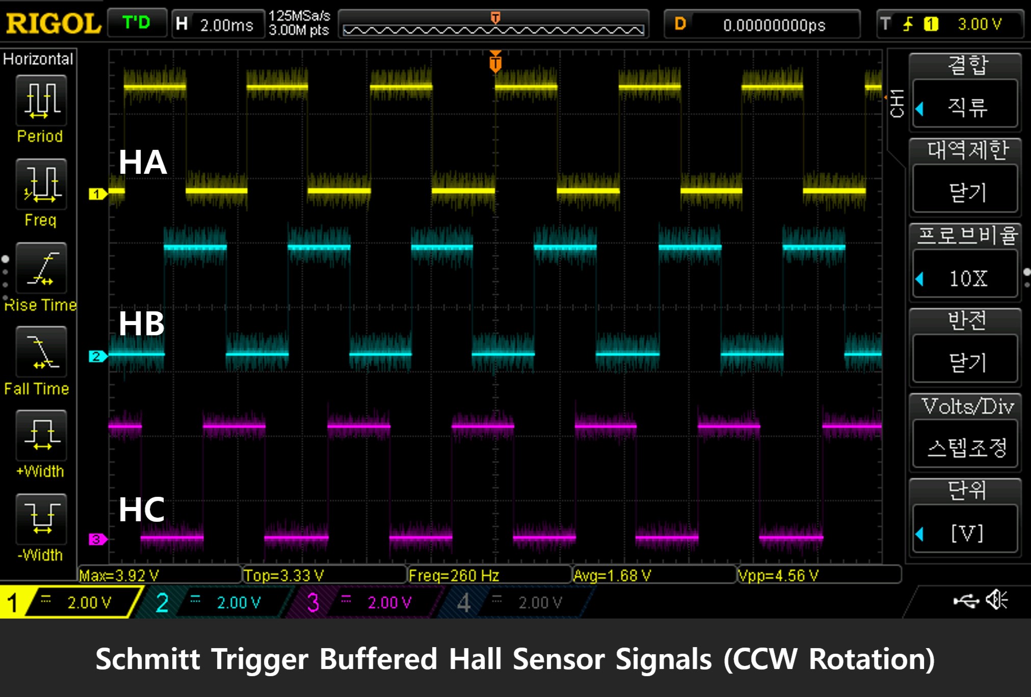 Hall Sensor (2)
