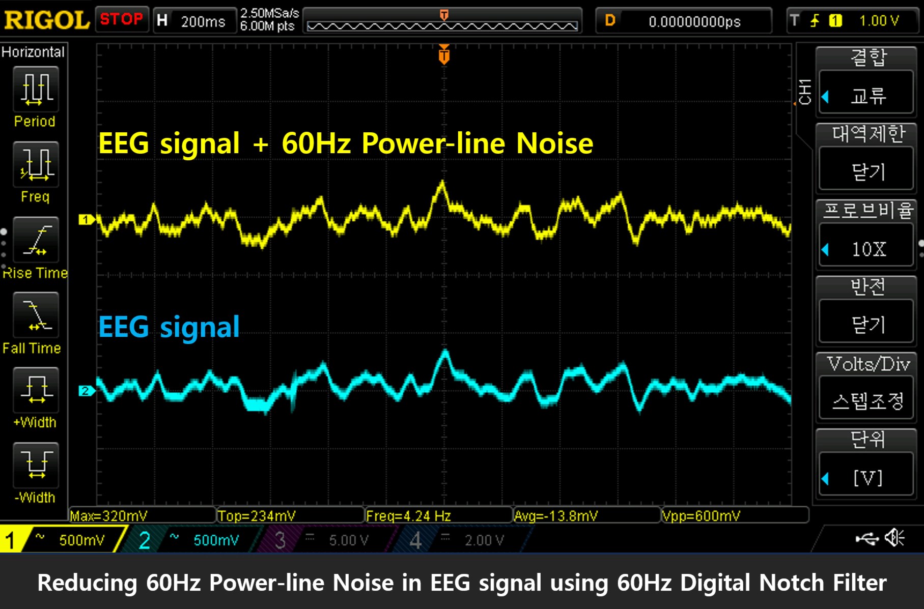 Notch Response (2)