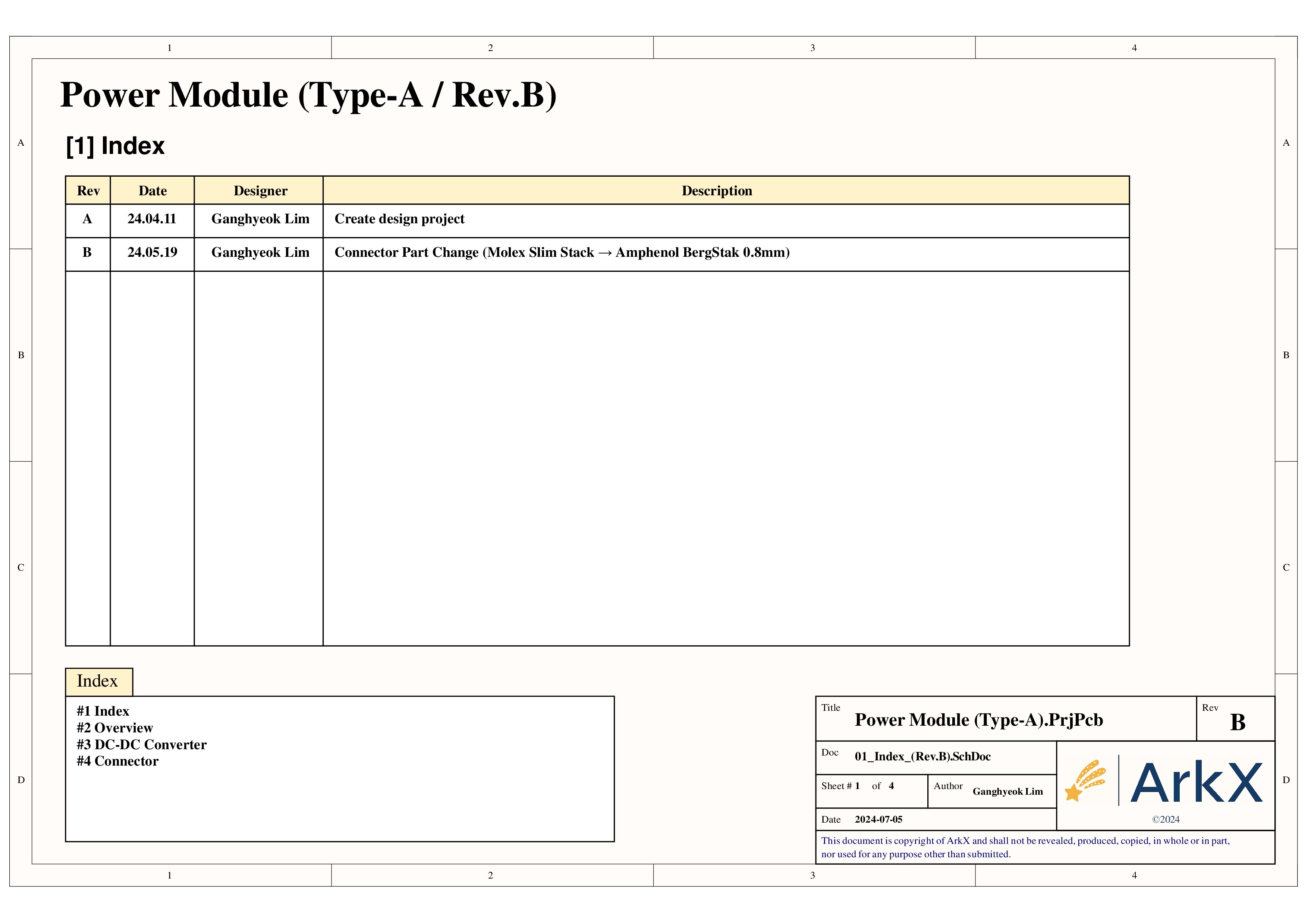 Power Module Type-A (Rev.B) (1)