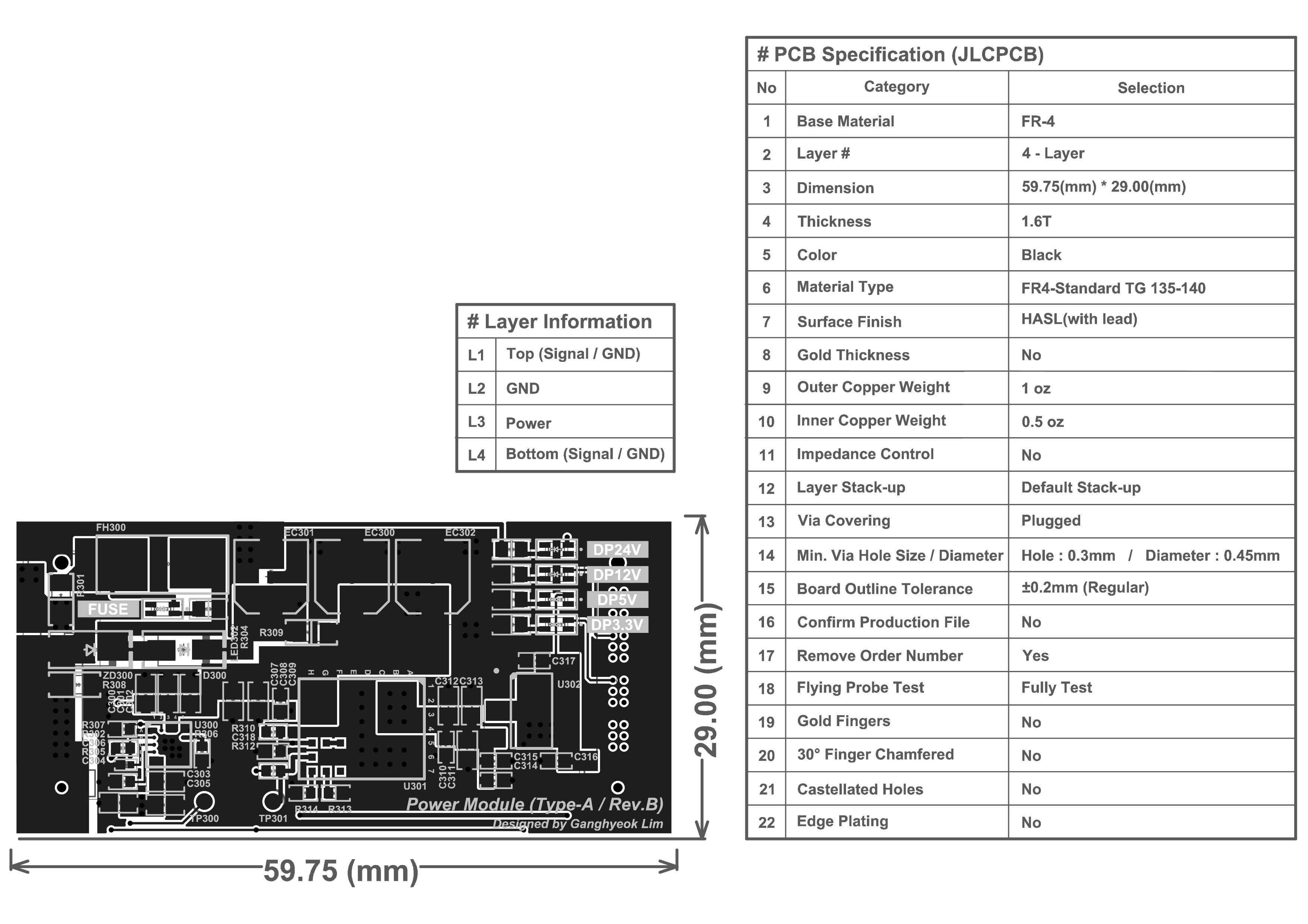 Power Module Type-A (Rev.B) (5)