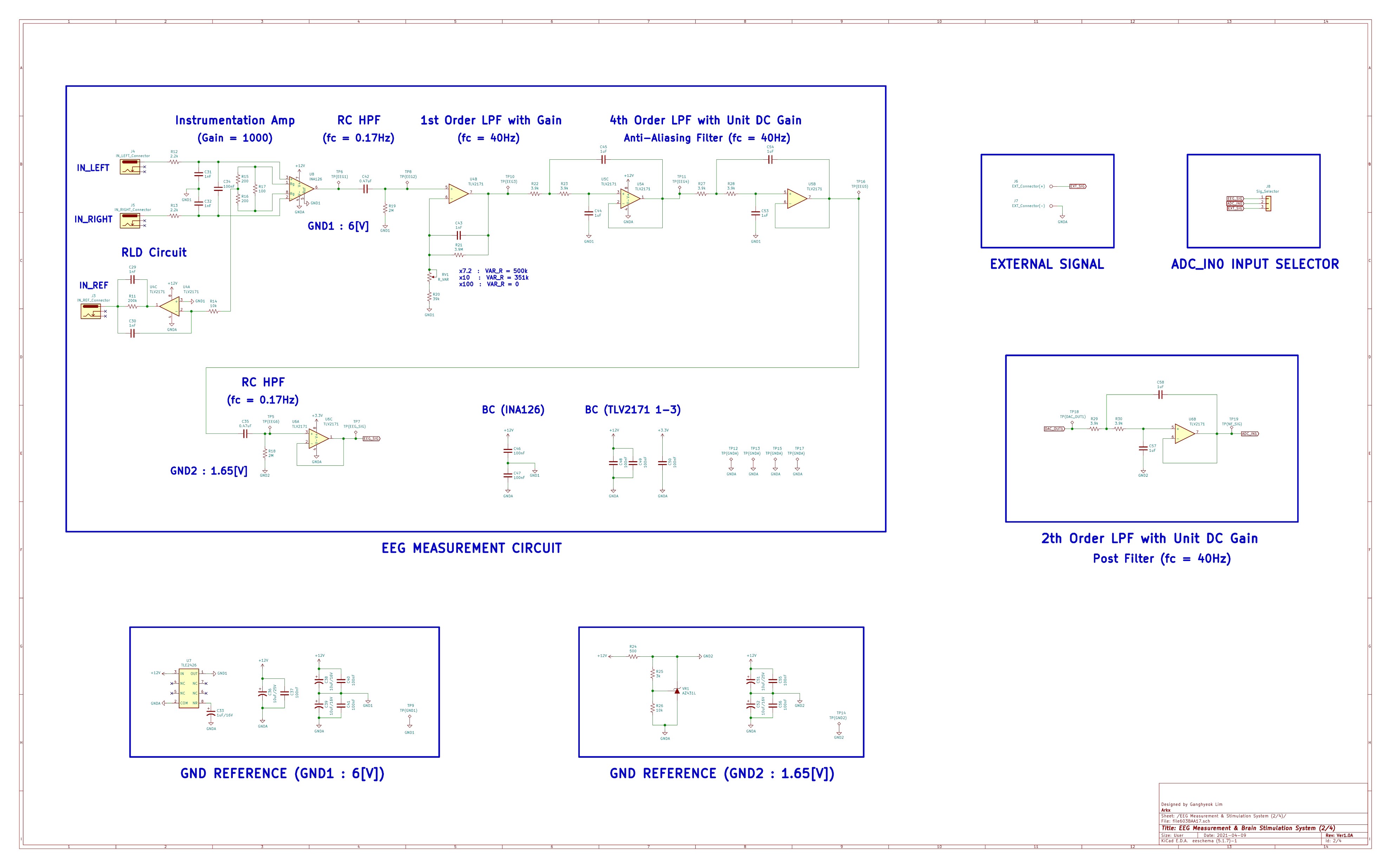 Schematic of EEG System (2)