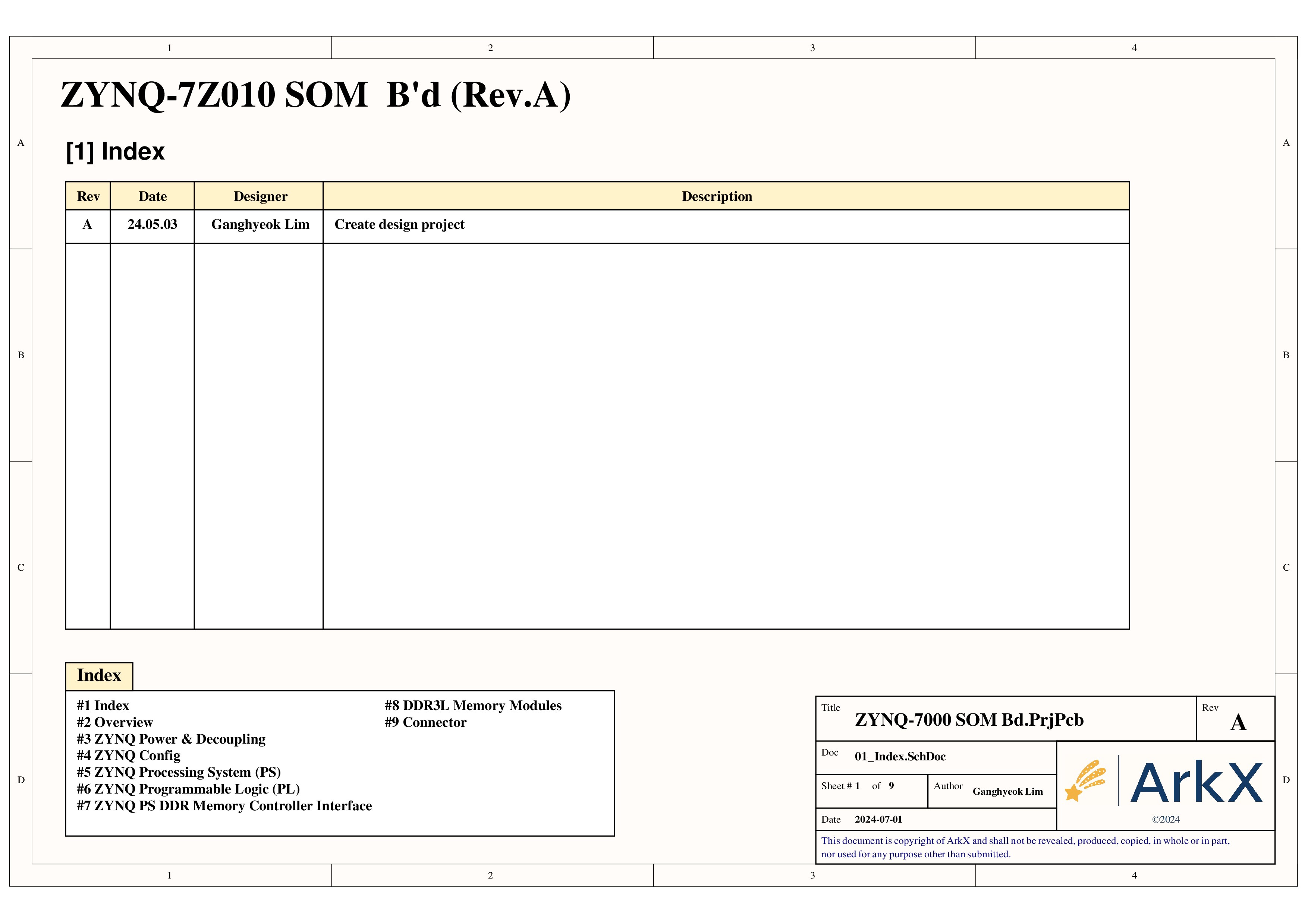 ZYNQ-7Z010 SOM B'd Schematic (1)