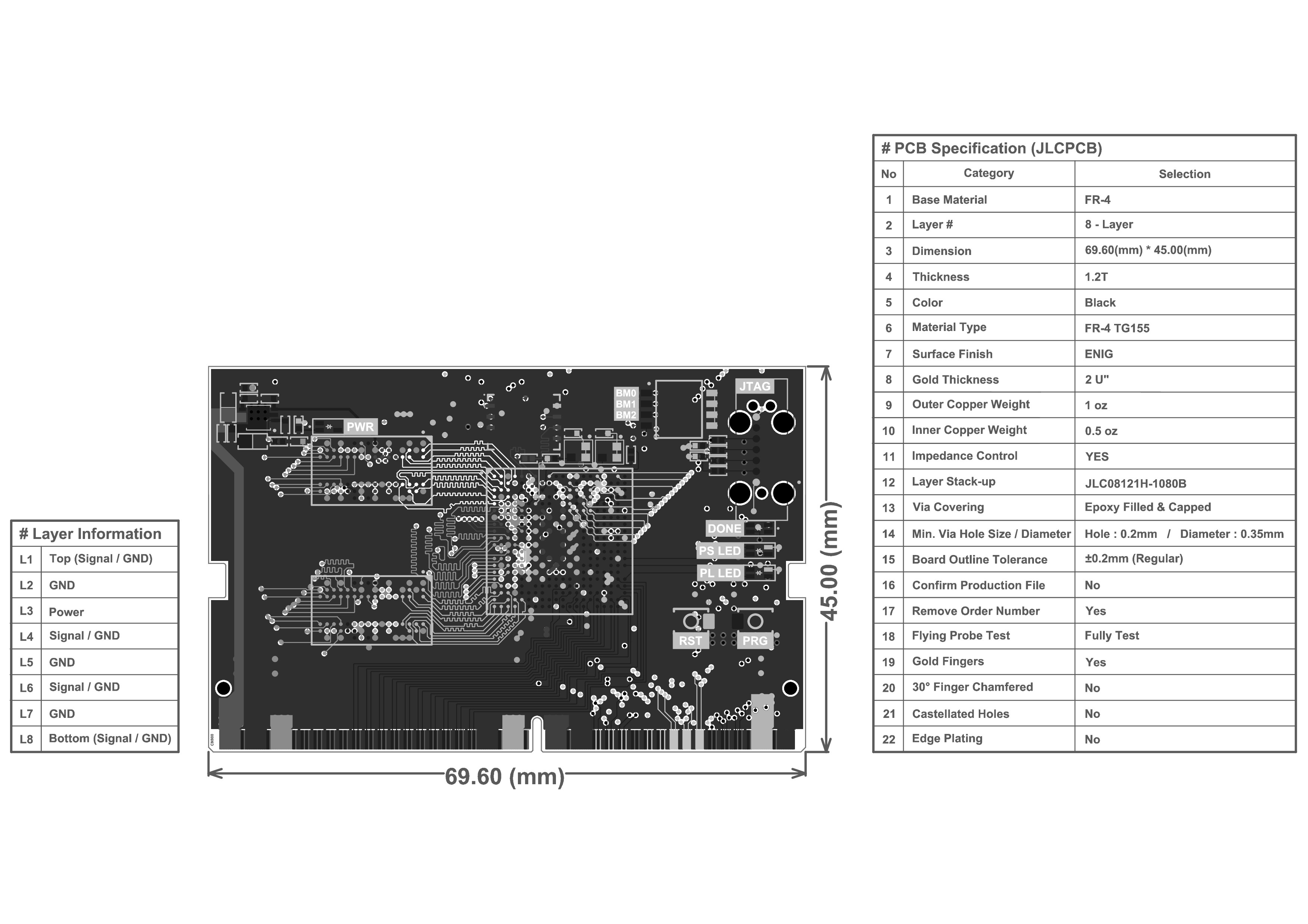 ZYNQ-7Z010 SOM B'd Schematic (10)