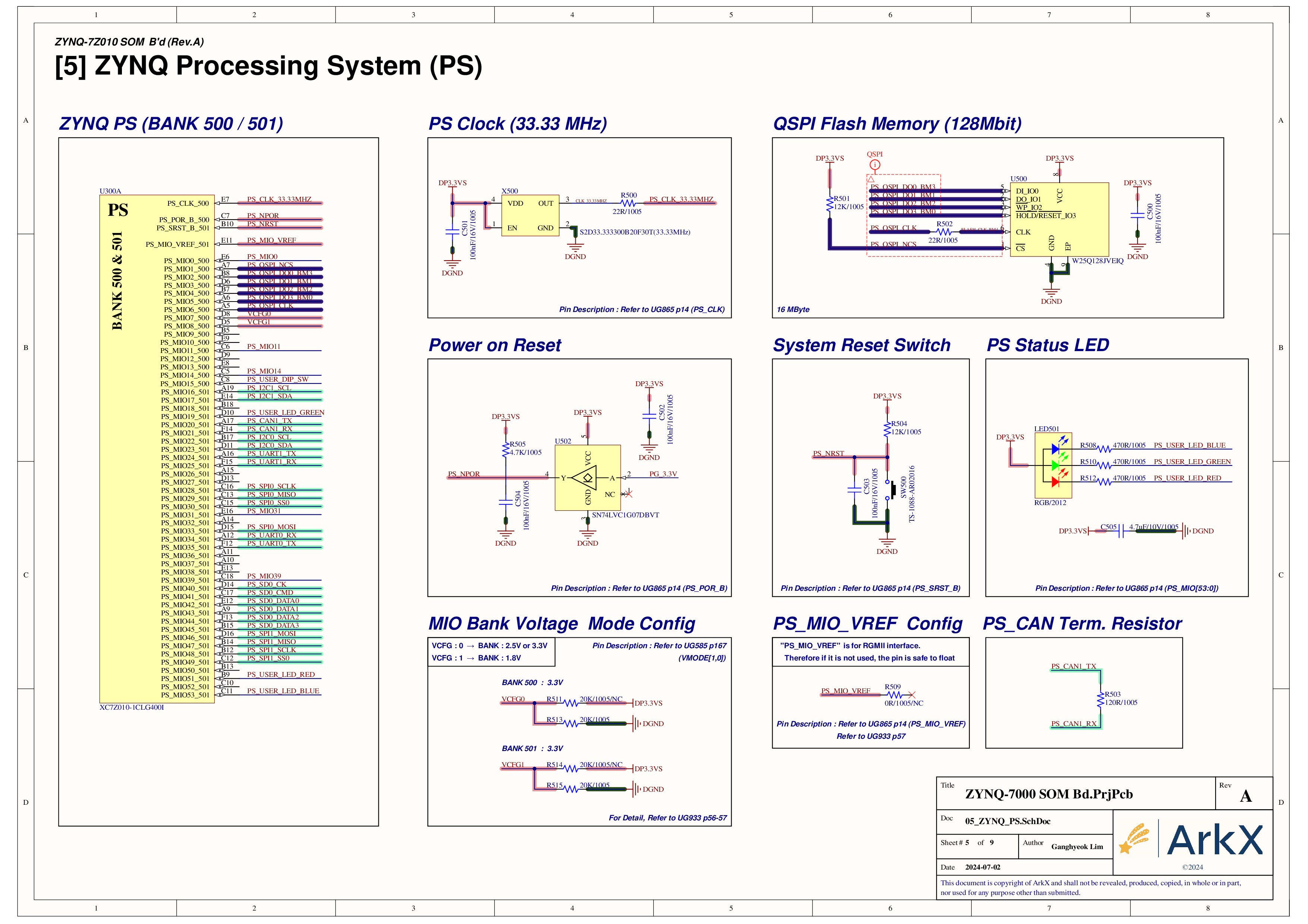 ZYNQ-7Z010 SOM B'd Schematic (5)