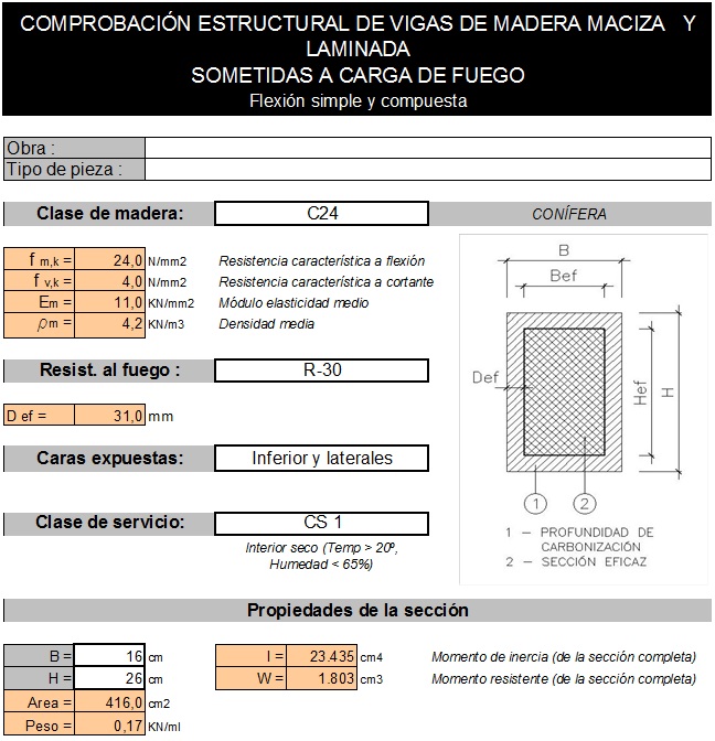 La Madera En La Arquitectura Calcula Tu Estructura De Madera