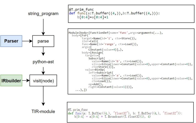 Github Alphakretin Tectonicscripts Miscellaneous Scripts For Parsing - Space Backgrounds - Stunning 8K Collection
