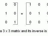 Inverse Matrix How To Find The Inverse Matrix Of A 4x4 Matrix Semath
