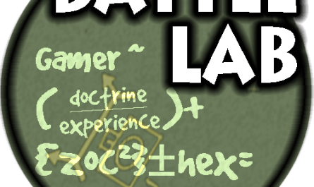BattleLab-ACD