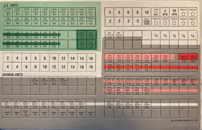 Image-2-RttM-counters