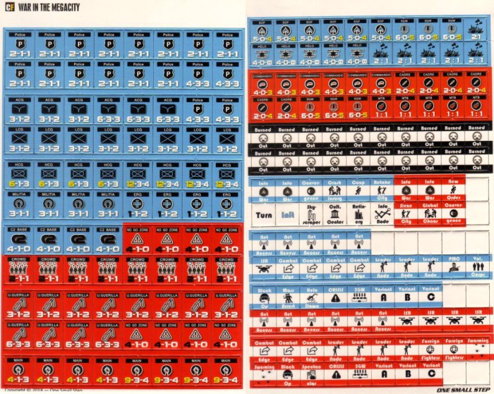 wimc counters