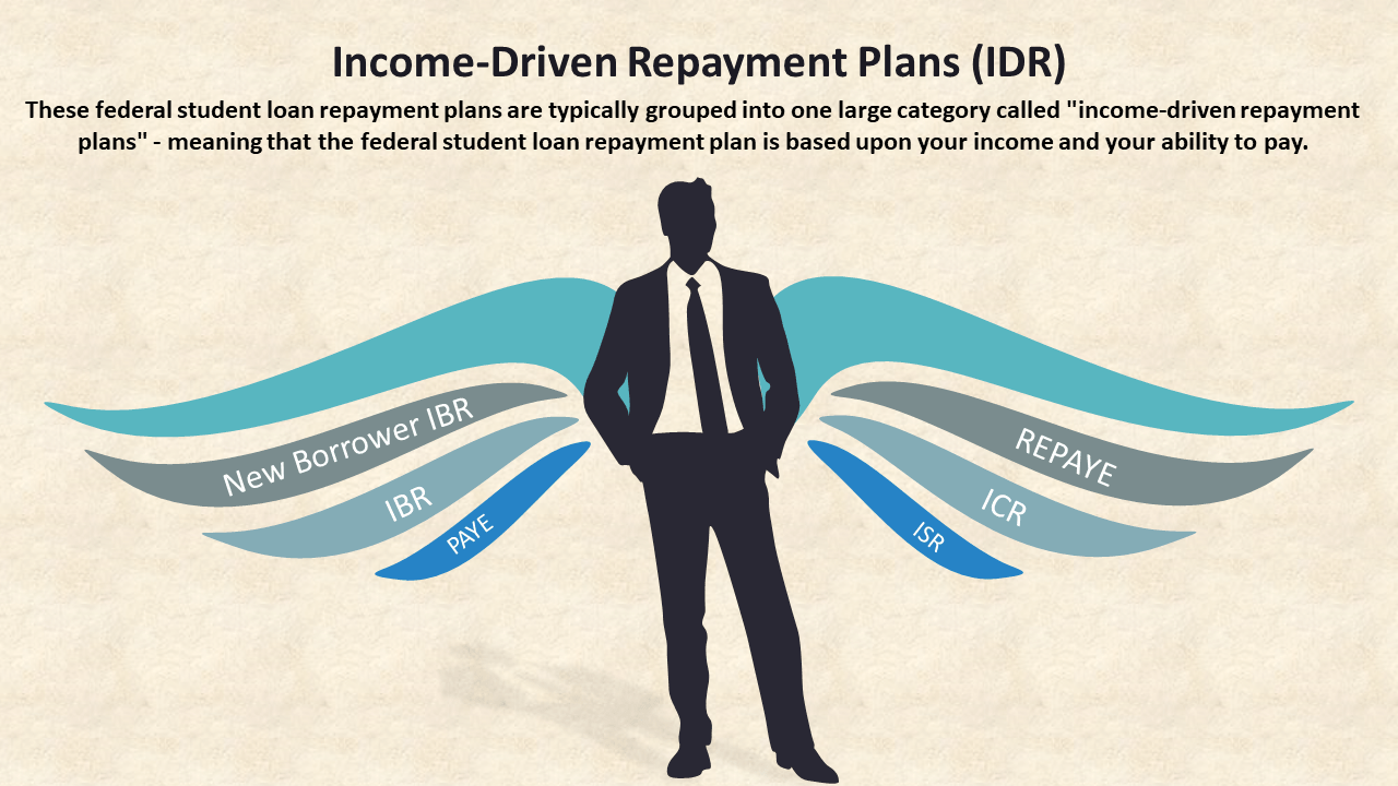 Best federal student loan repayment plans lawyer
