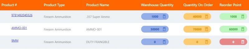 Armory Inventory Reporting - Download Creative Ocean Wallpaper | 8K