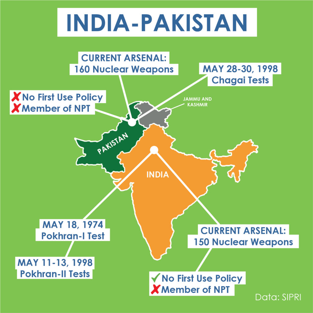 India And Pakistan Map At 1947 India Pakistan Overview 1024x1024 