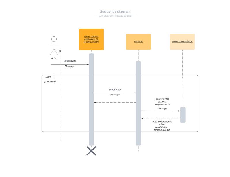 Github Darshanvaghela Temp - Mountain Wallpaper Collection - Retina Quality