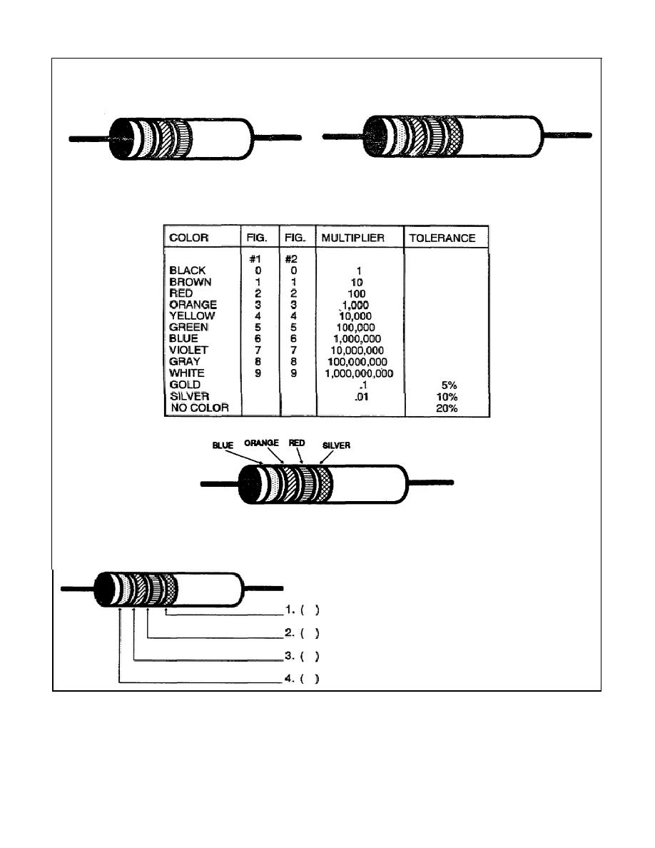 Axial Lead Resistors Have 3 Or 4 Color Bands As Shown In