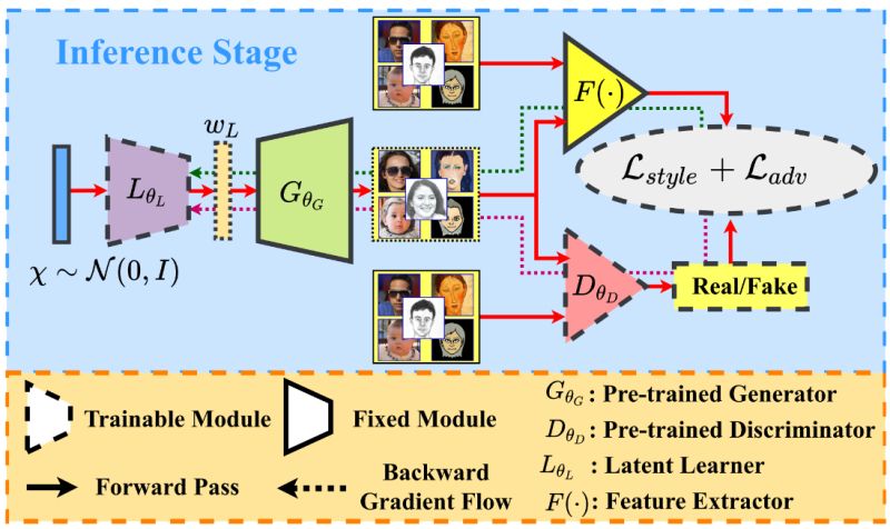 Github Arnabkmondal Scrae Code For Scrae Deterministic Regularized - Space Illustration Collection - HD Quality