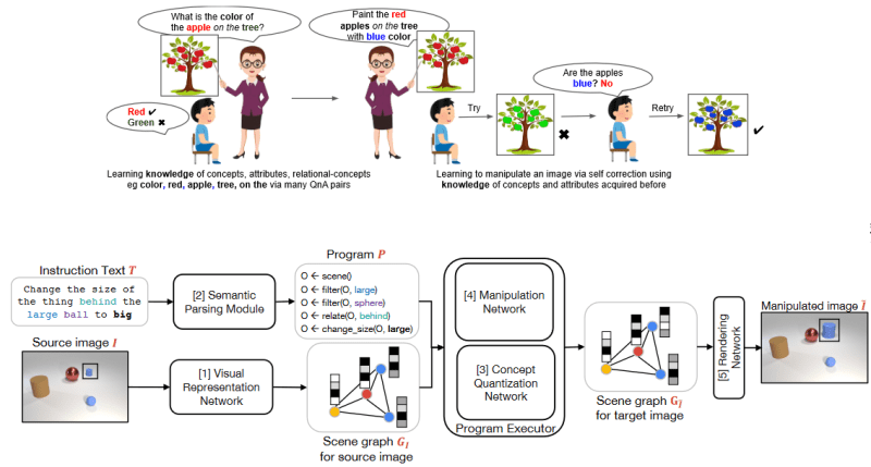 Disorder Npsam Gitlab - Premium Light Background Gallery - Full HD