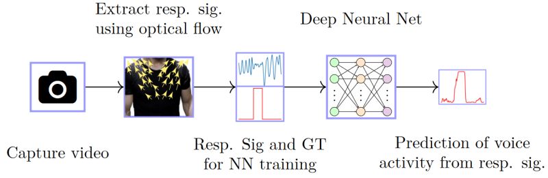Github Arnabkmondal Scrae Code For Scrae Deterministic Regularized - Download Artistic Nature Wallpaper | HD