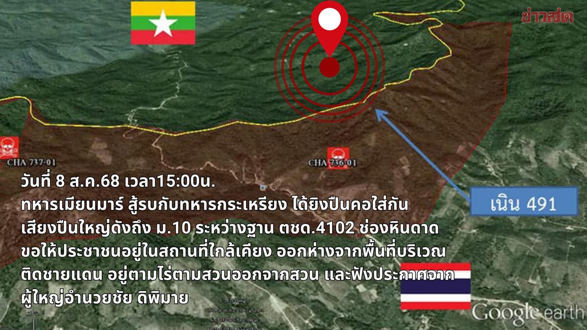 หยุดยิงแล้ว ทหารพม่ารบเดือดกระเหรี่ยง เสียงปืนใหญ่ดังสนั่นชายแดนชุมพร ทหาร-ตร.เฝ้าระวังเข้ม