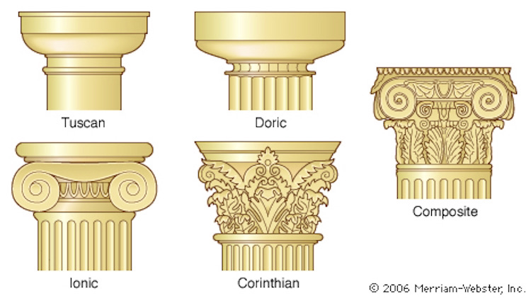 The columnist | Arnold Zwicky's Blog