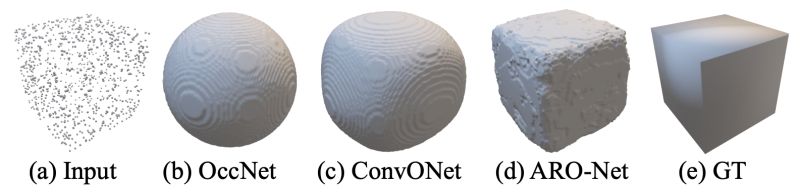 Aro Network Github - Best Sunset Wallpapers in Full HD