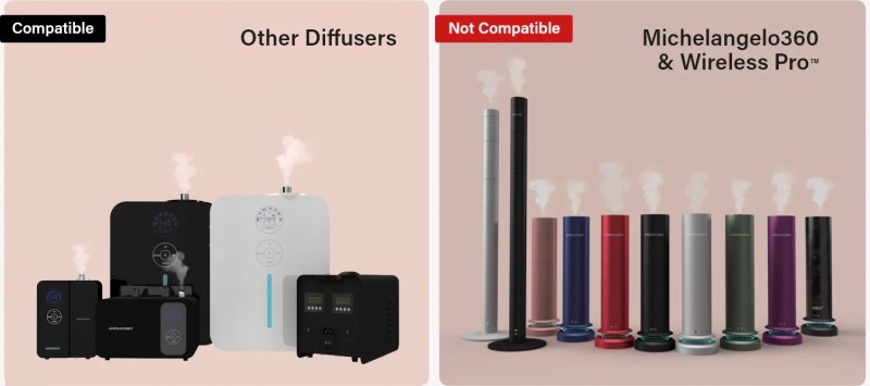 Large Diffusers Large Aroma Diffusers Aroma360 - High Resolution Geometric Photos for Desktop