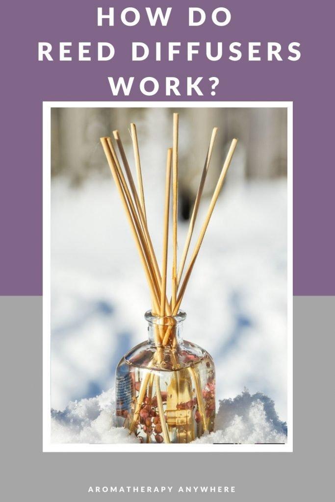 How To Use Essential Oils Reed Diffusers - Elegant HD Landscape Designs | Free Download