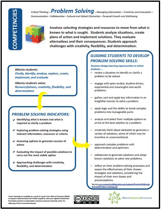 Problem Solving Competency Development Activities - Premium Mountain Background Gallery - 8K
