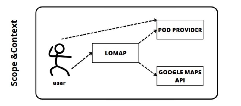 Lomap En 2a - Download Ultra HD Ocean Texture | Ultra HD