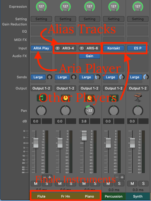 Audio Routing In MainStage