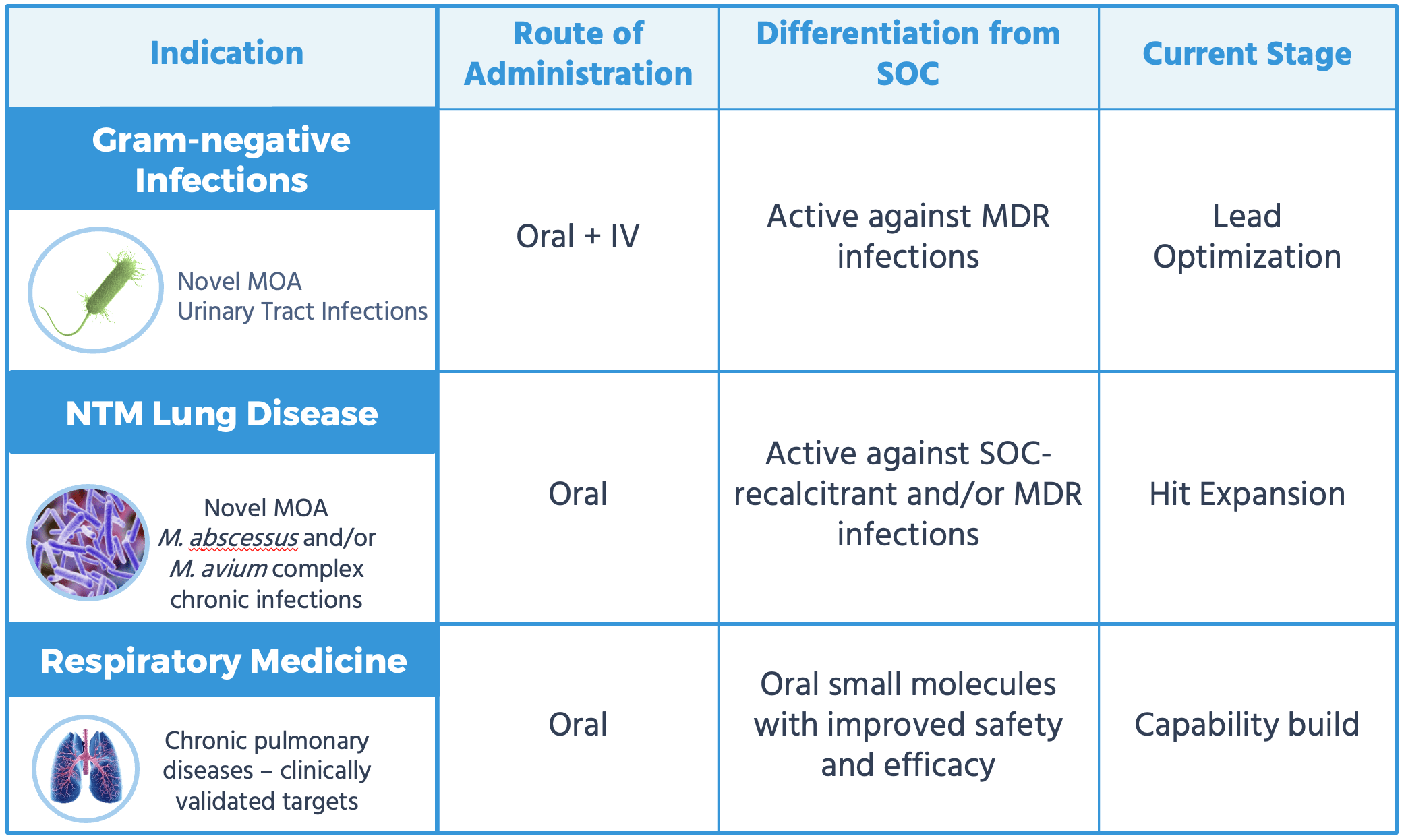 Clinical Need Arrepath - Best Space Illustrations in 8K