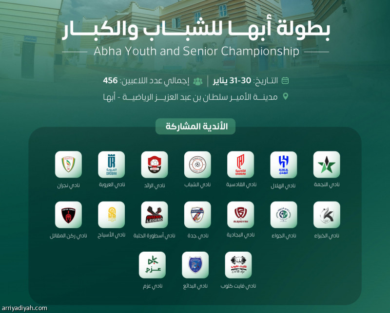 جوجيستو أبها.. 17 ناديا و456 لاعبا وVAR