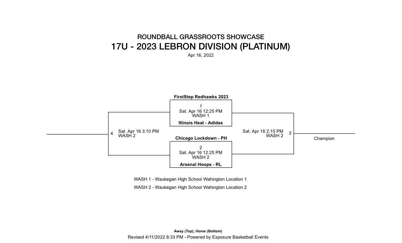 17u Headed to Chicago April 16th