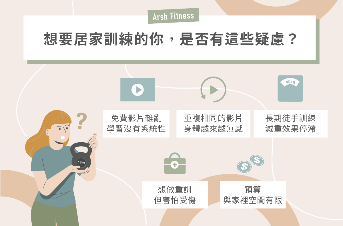 在家運動的煩惱