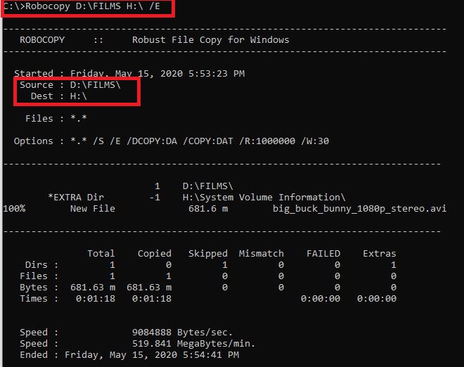 RobocopyExampleofUse Computer How To