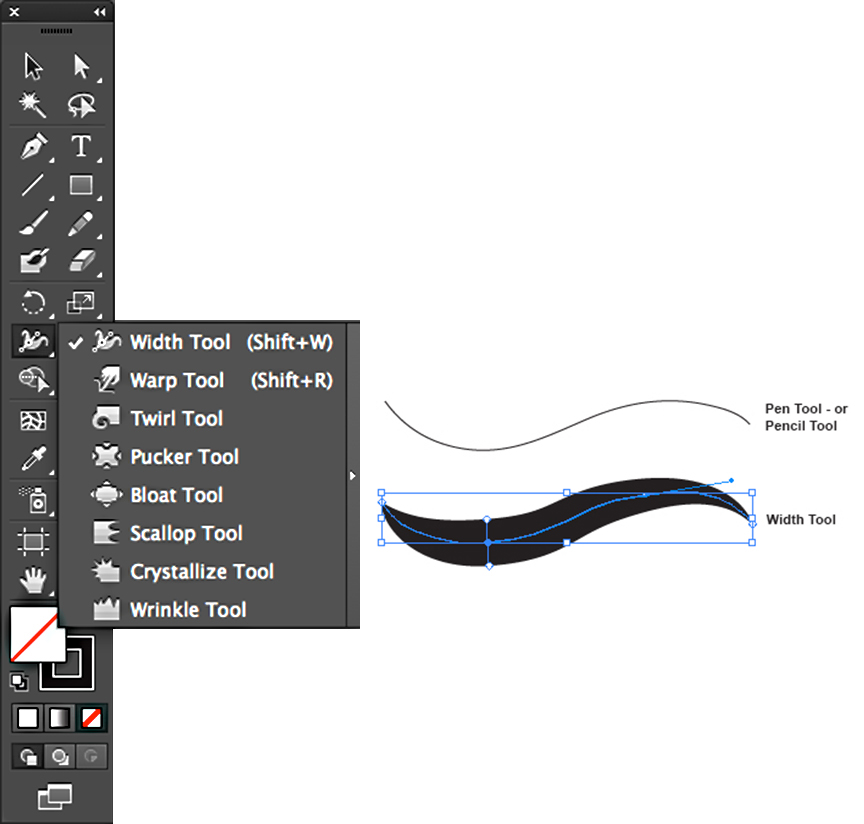 как нарисовать кривую линию в иллюстраторе