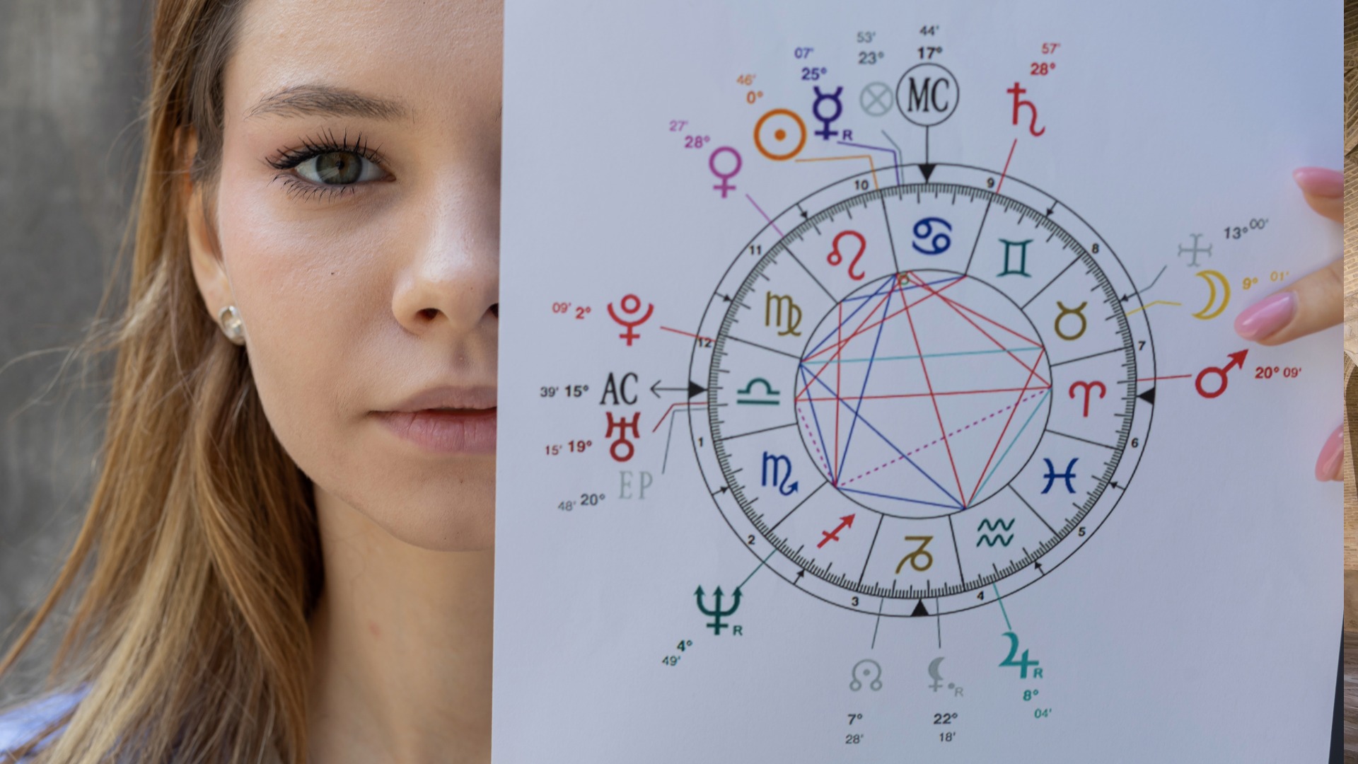 Mathematics and Numerology